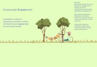 a community engagement poster with a bicycle and trees